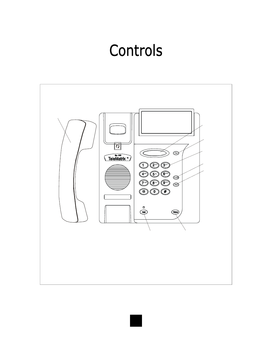 Telematrix SP100 User Manual | Page 6 / 21