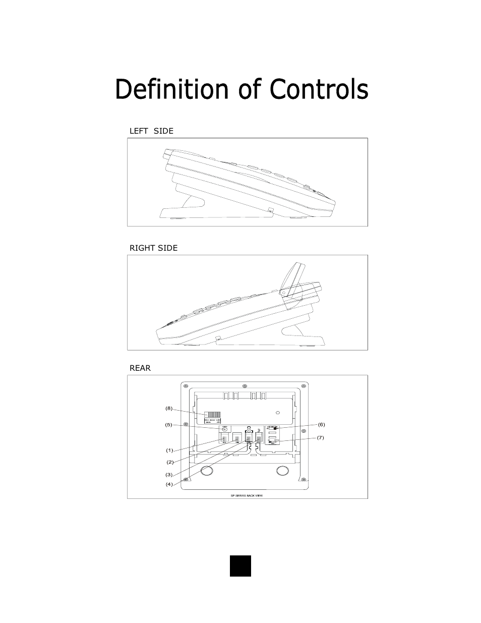 Telematrix SP200 User Manual | Page 8 / 33
