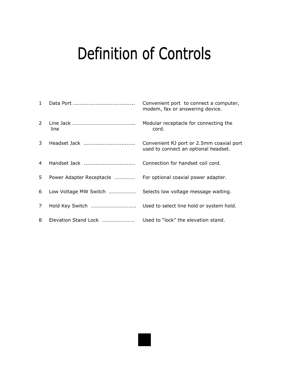Telematrix SP200 User Manual | Page 9 / 33