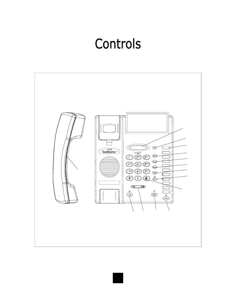 Telematrix SP400 User Manual | Page 6 / 36