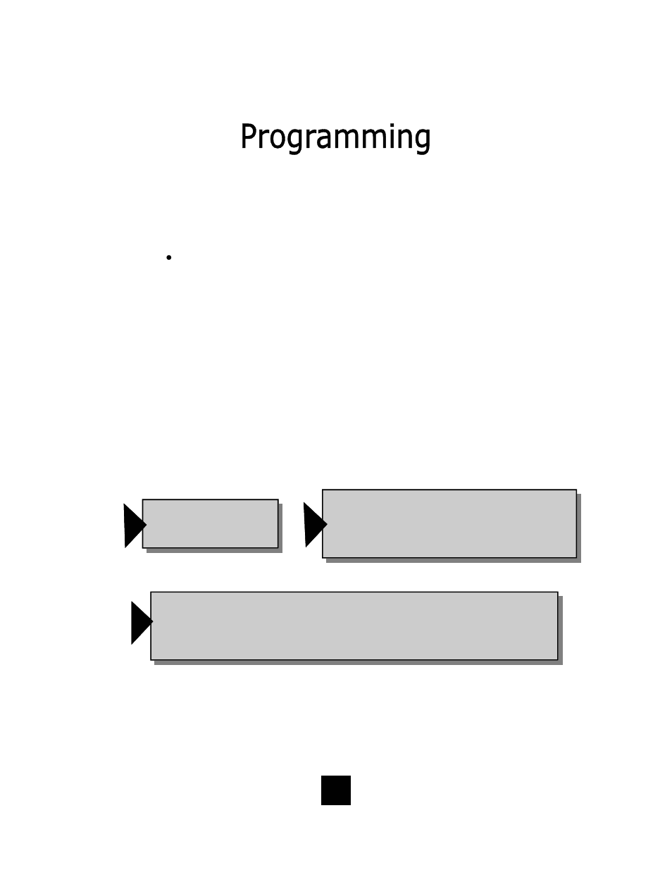 Telematrix SP550 User Manual | Page 32 / 67