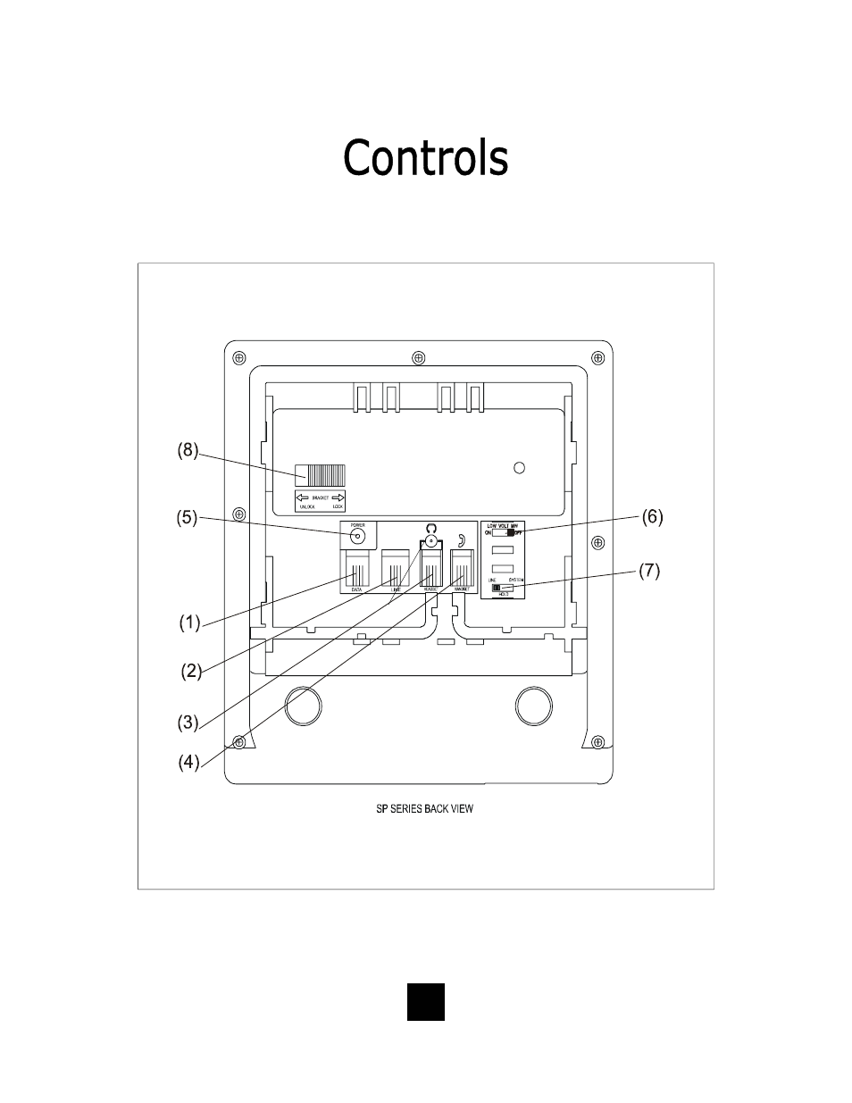 Telematrix SP550 User Manual | Page 8 / 67