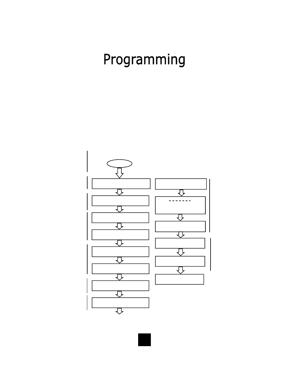 Telematrix SP750 User Manual | Page 19 / 68