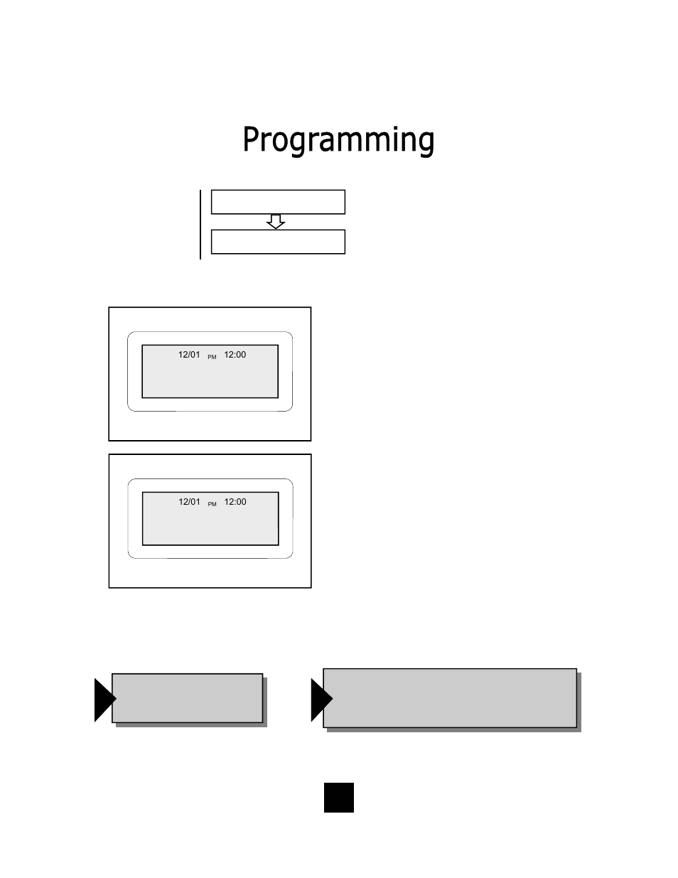 Telematrix SP750 User Manual | Page 21 / 68