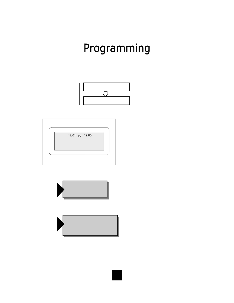 Telematrix SP750 User Manual | Page 22 / 68