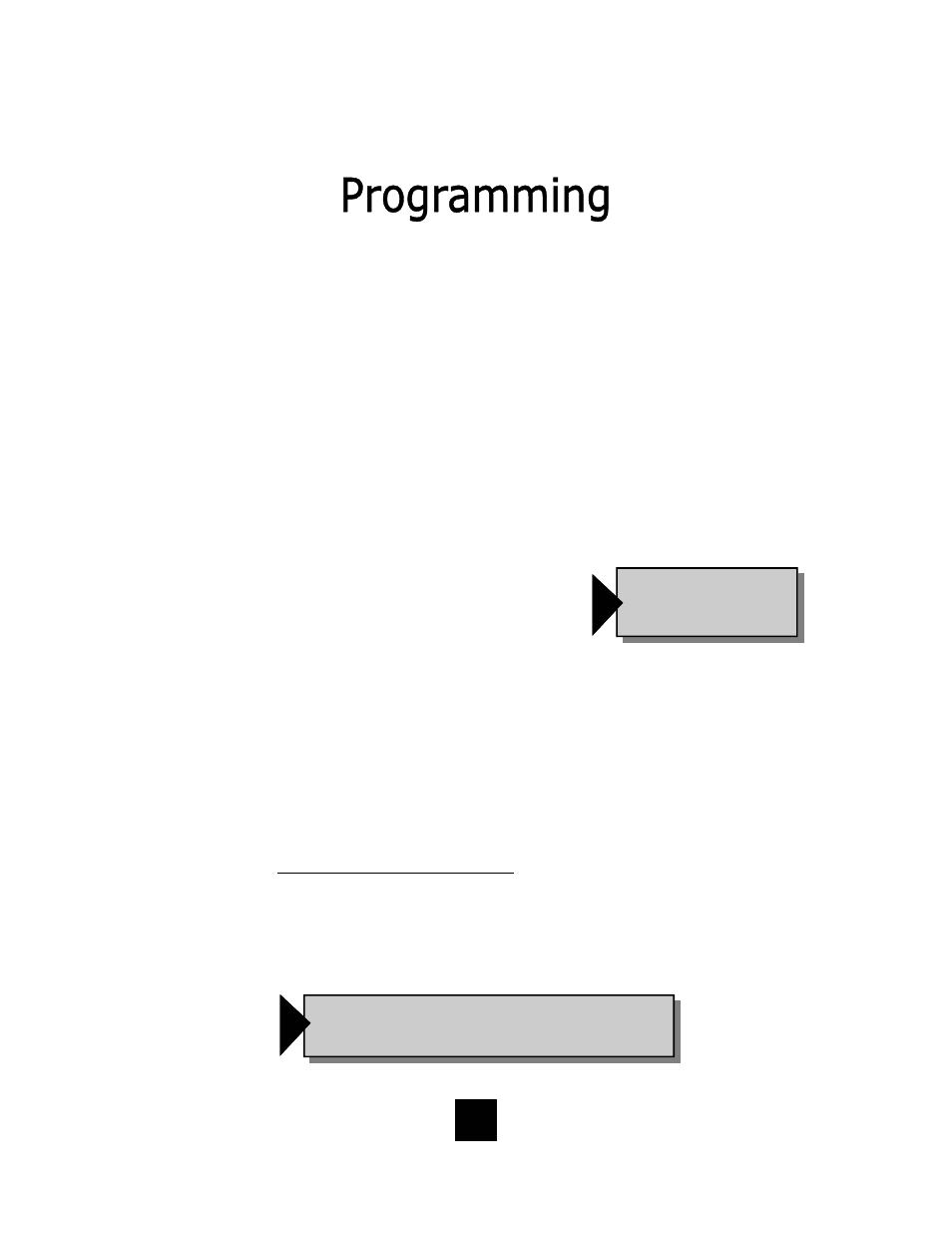 Telematrix SP750 User Manual | Page 24 / 68