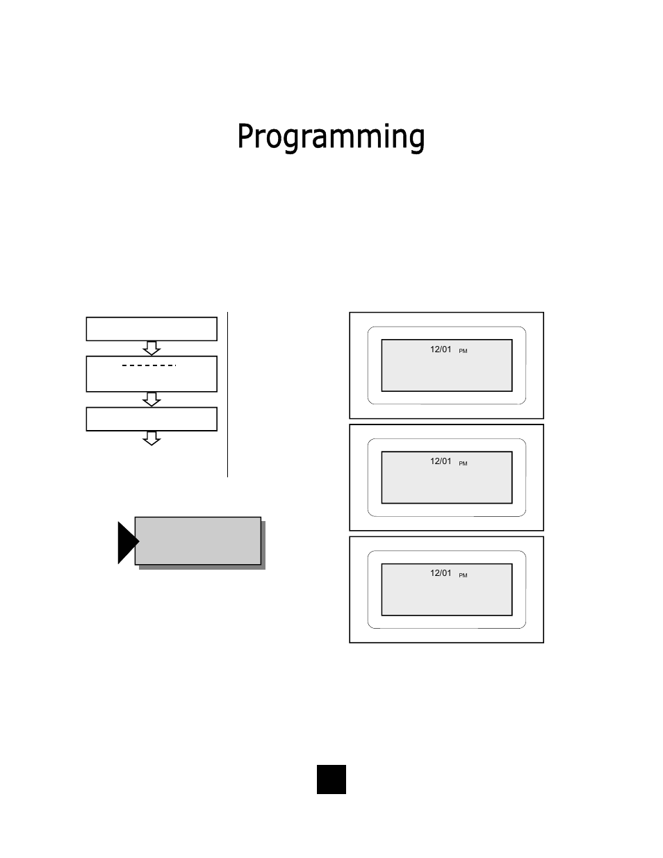 Telematrix SP750 User Manual | Page 29 / 68