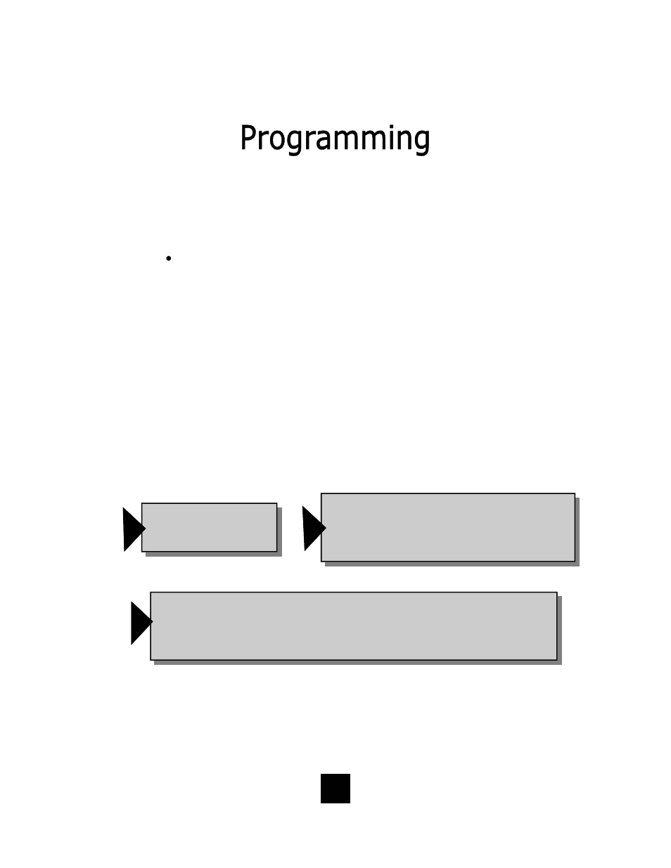 Telematrix SP750 User Manual | Page 32 / 68