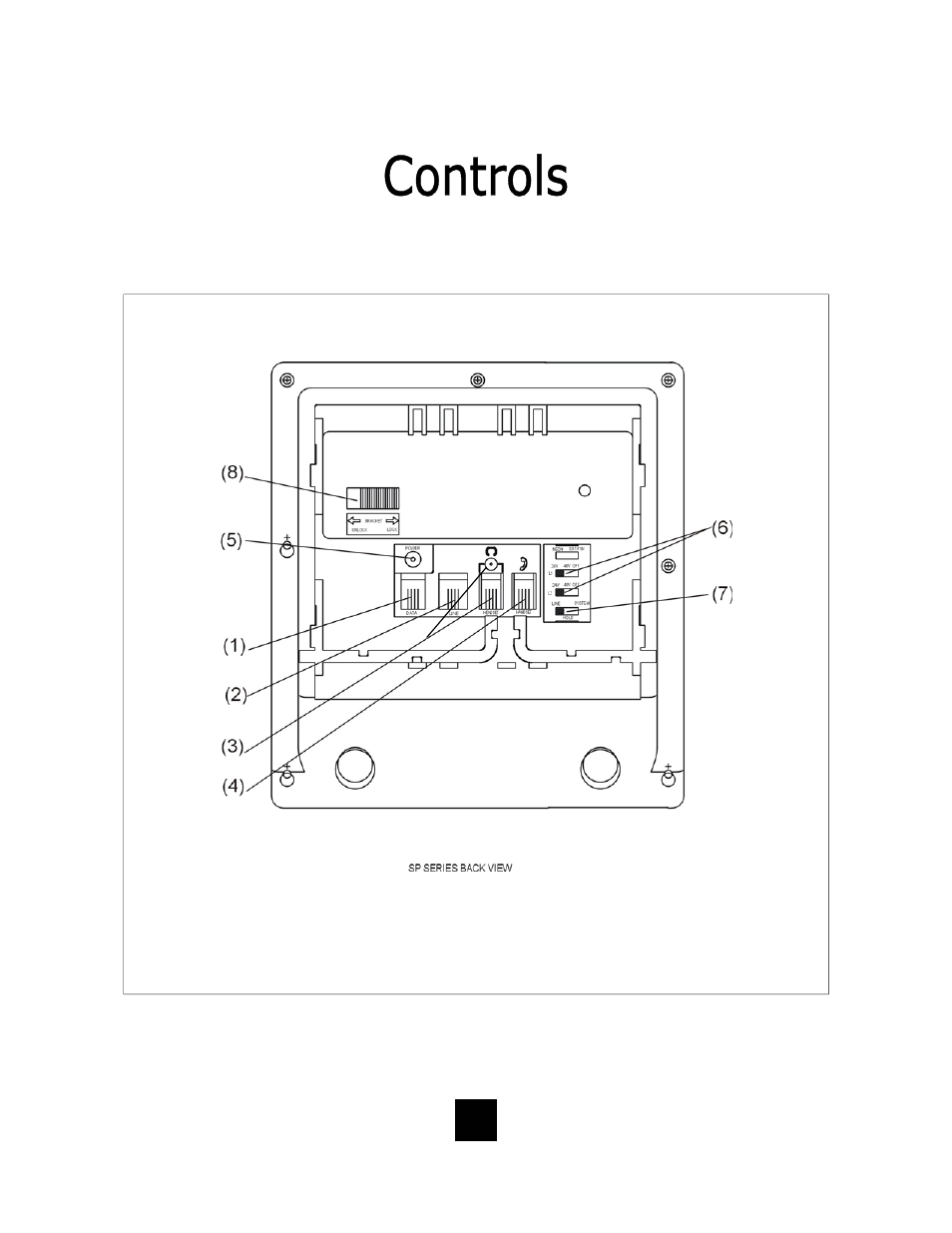 Telematrix SP750 User Manual | Page 8 / 68