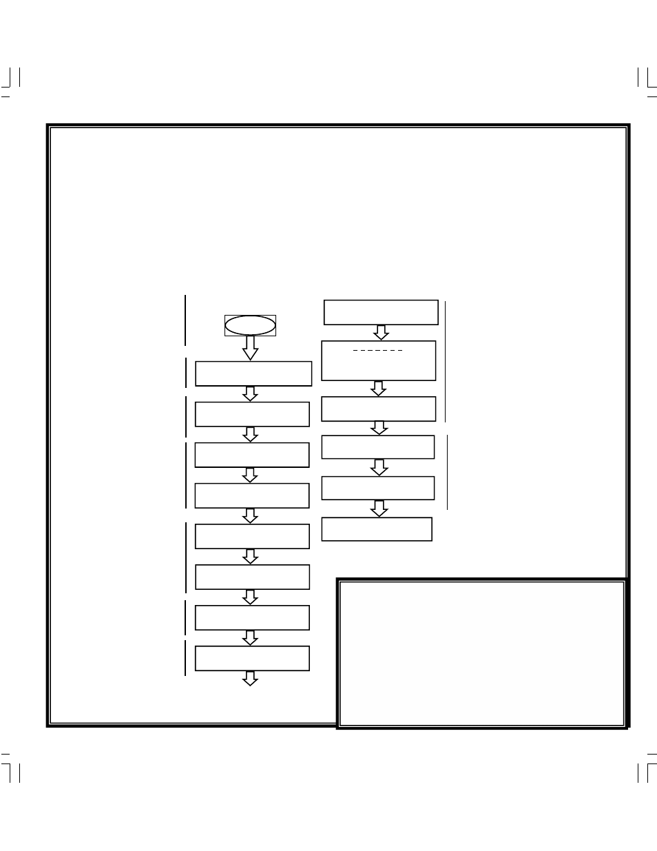 Telematrix SP750 PROGRAMMING User Manual | Page 2 / 4
