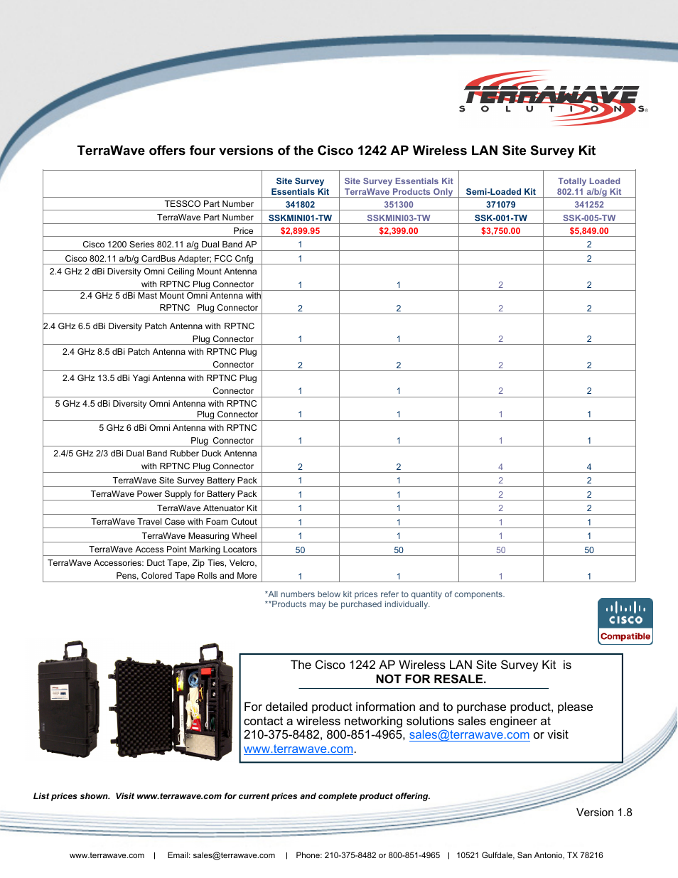 TerraWave Semi-Loaded Site Survey Kit User Manual | Page 2 / 2