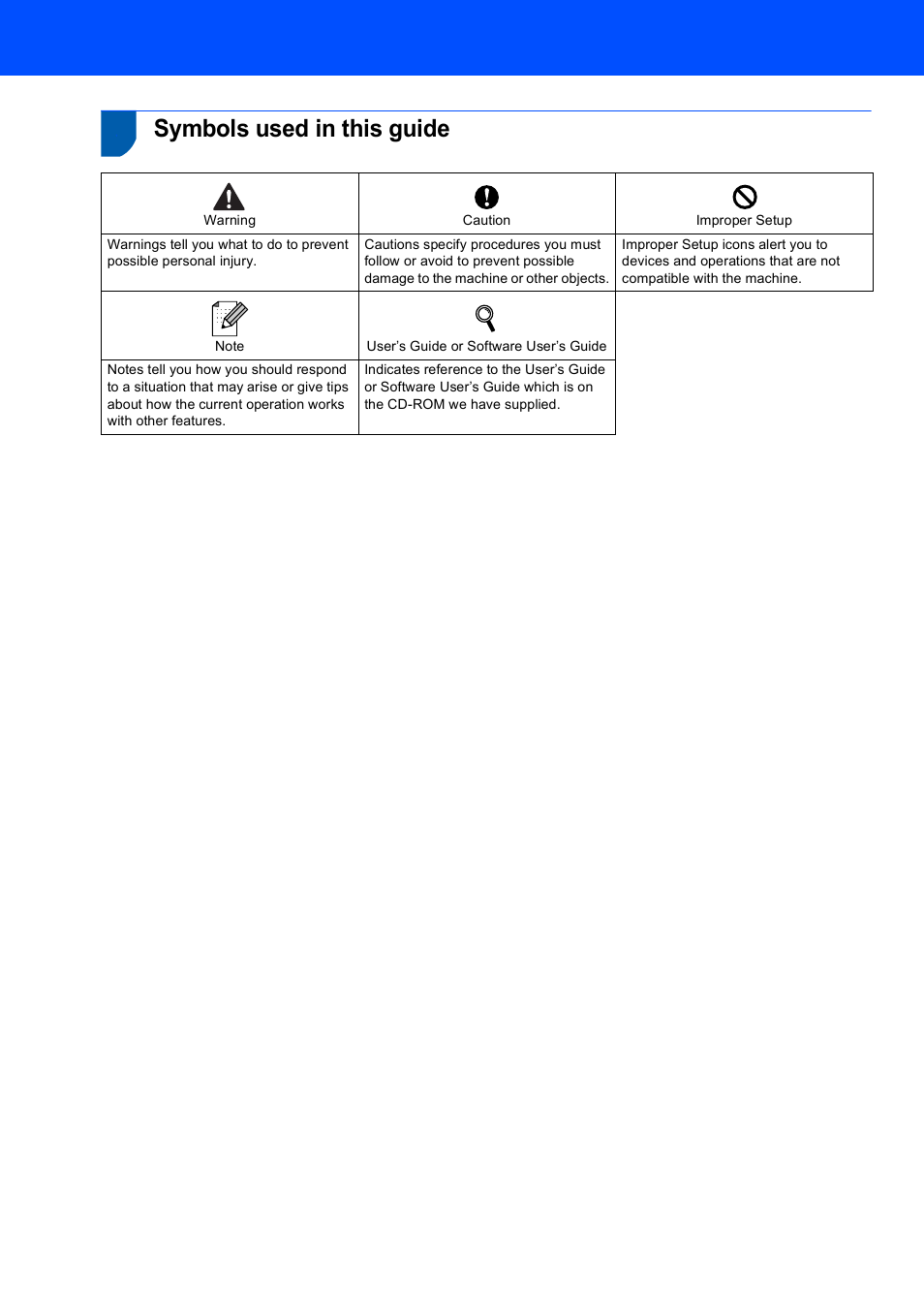 Symbols used in this guide, Warning, Caution | Brother dcp135c User Manual | Page 2 / 26