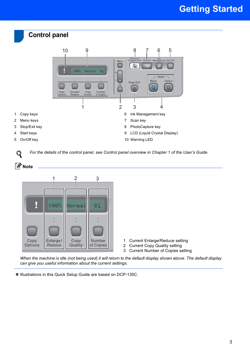 Control panel, Getting started | Brother dcp135c User Manual | Page 5 / 26