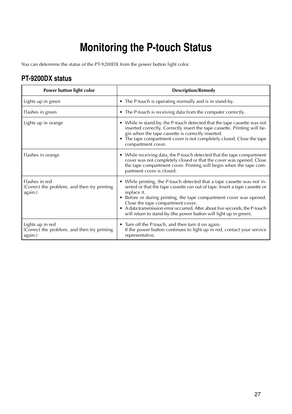 Monitoring the p-touch status, Pt-9200dx status | Brother P-TOUCH PRO DX PT-9200DX User Manual | Page 31 / 80