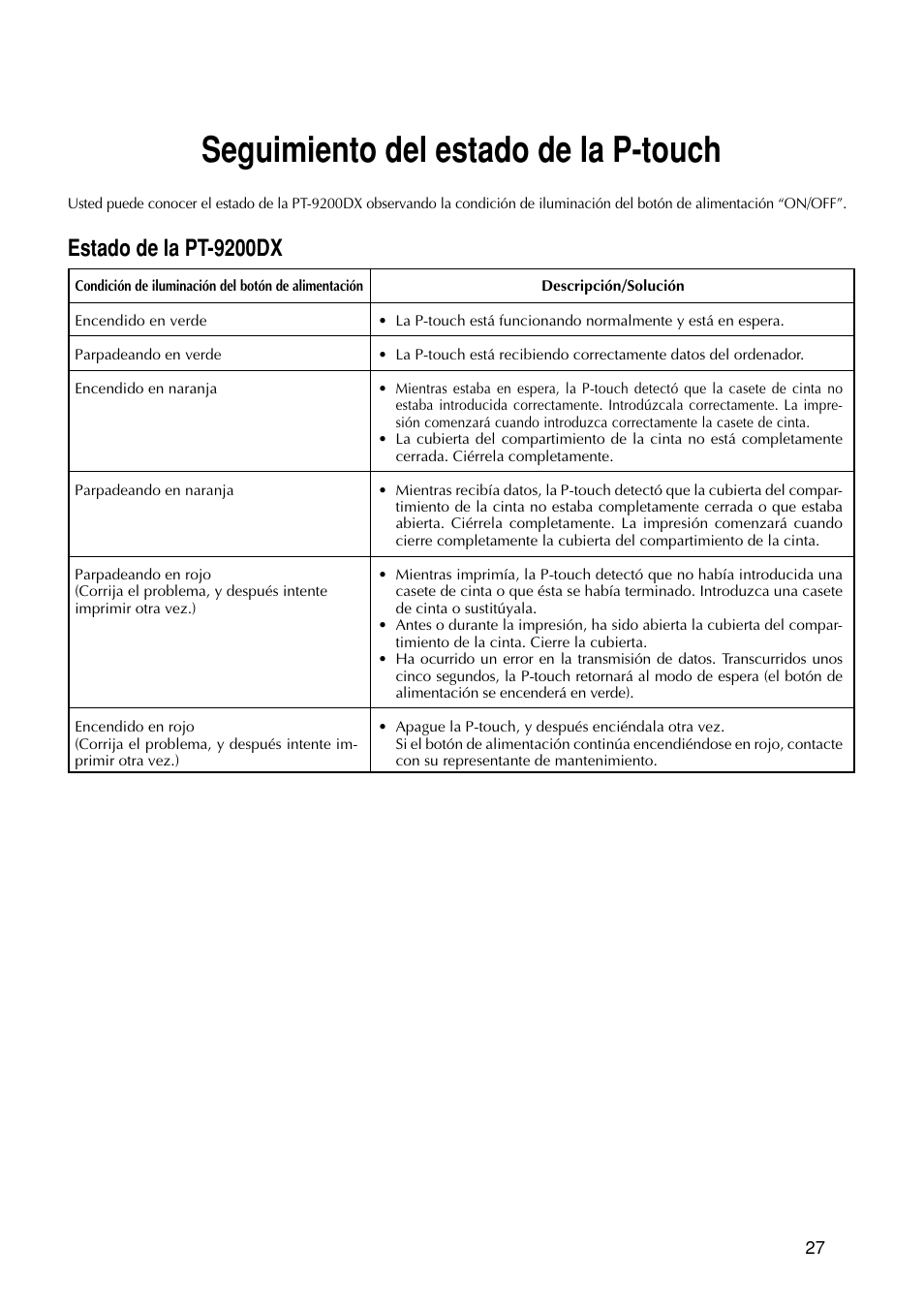 Seguimiento del estado de la p-touch, Estado de la pt-9200dx | Brother P-TOUCH PRO DX PT-9200DX User Manual | Page 71 / 80