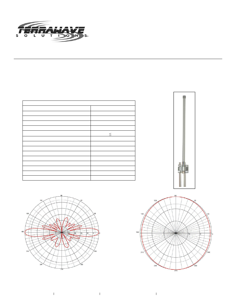 TerraWave M5090090O10007S User Manual | 2 pages