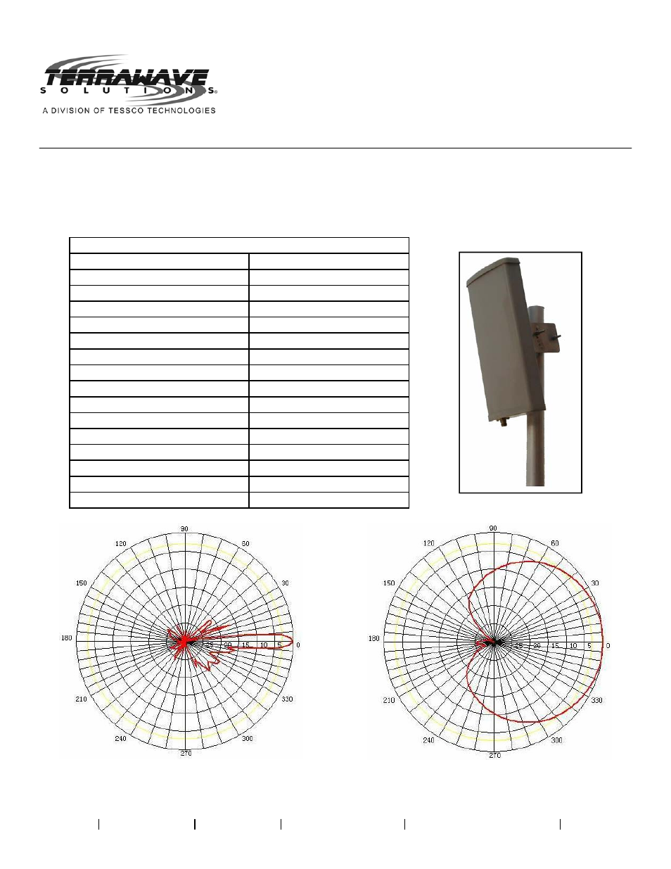 TerraWave T58170P1000690 User Manual | 2 pages