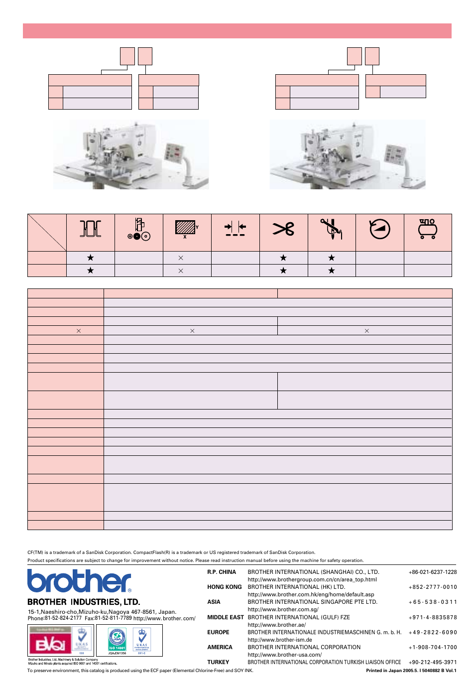 Bas-311g-0, Bas-326g-0, Specifications | Brother BAS-326G User Manual | Page 6 / 6
