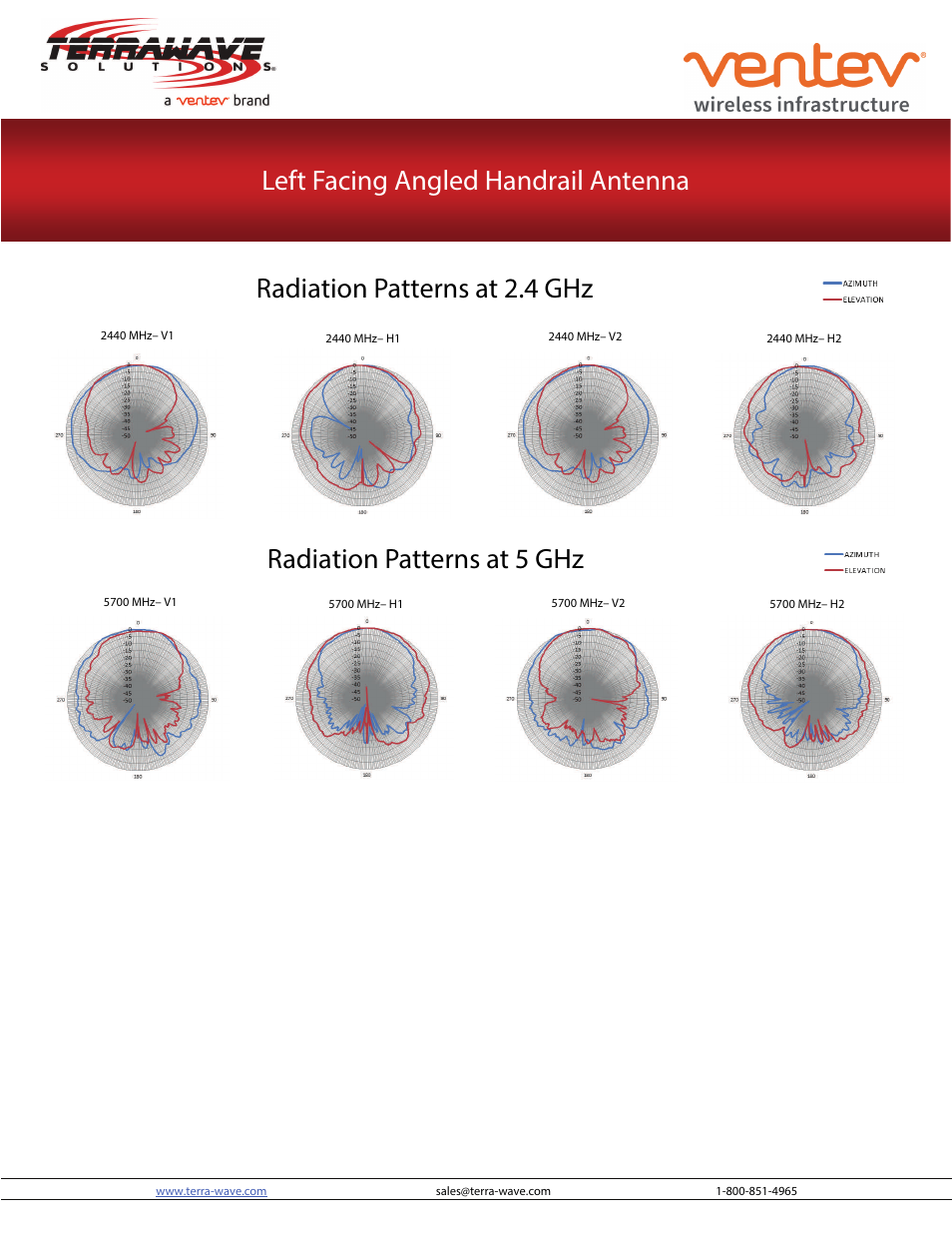 Left facing angled handrail antenna | TerraWave TW-HE-06042-PL User Manual | Page 2 / 2