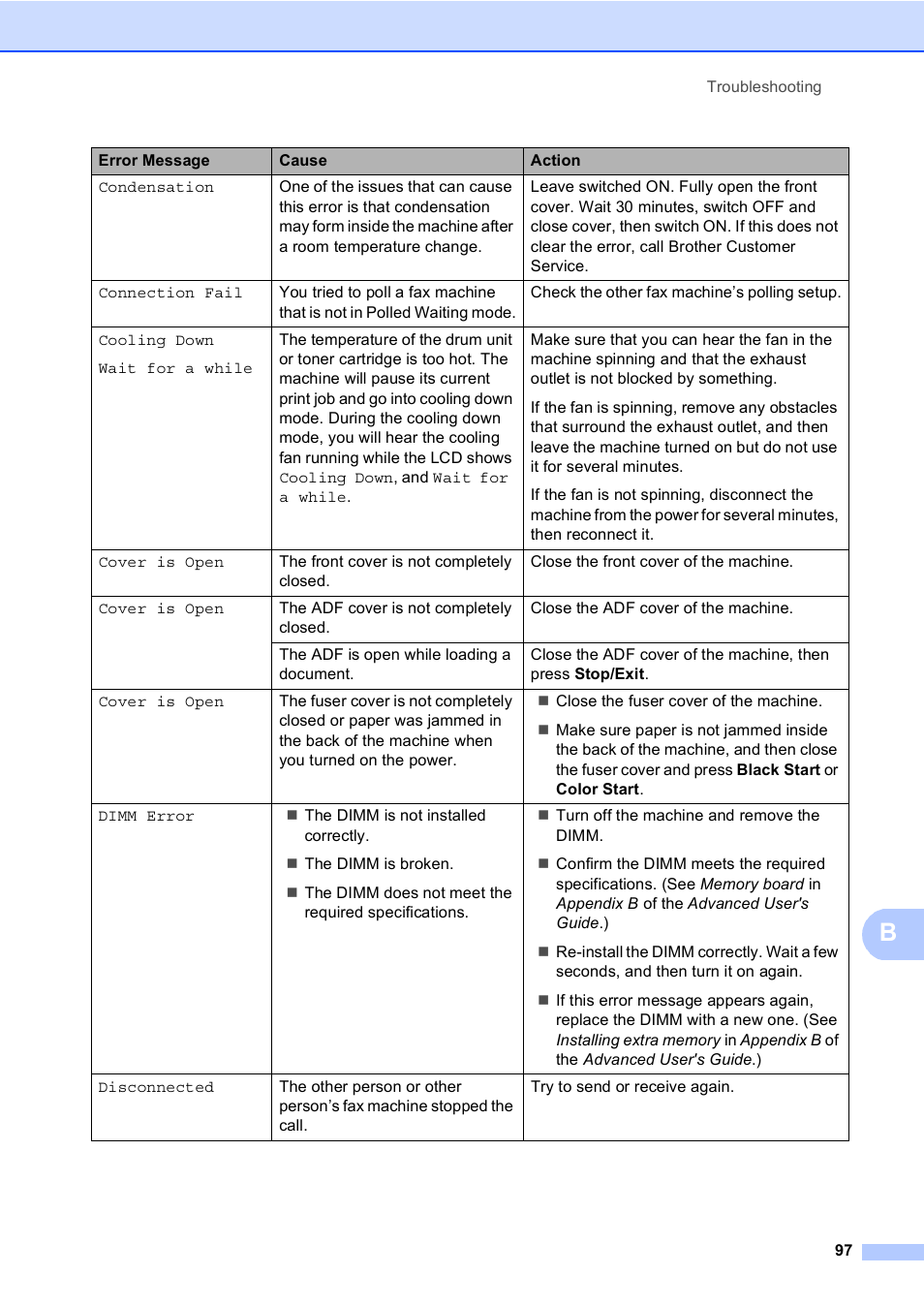 Brother MFC 9560CDW User Manual | Page 113 / 199