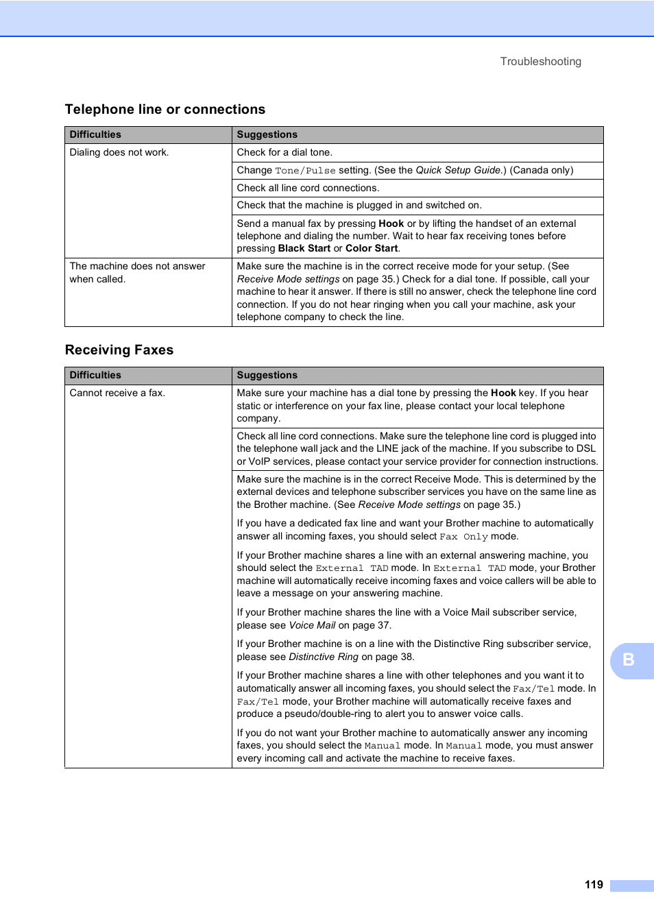 Telephone line or connections, Receiving faxes | Brother MFC 9560CDW User Manual | Page 135 / 199