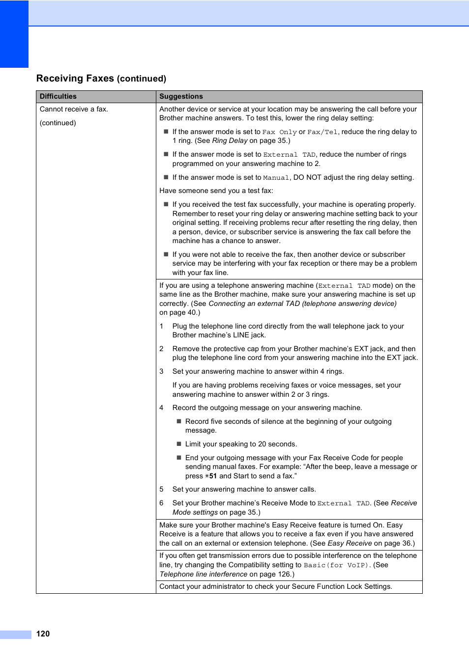 Receiving faxes, Continued) | Brother MFC 9560CDW User Manual | Page 136 / 199
