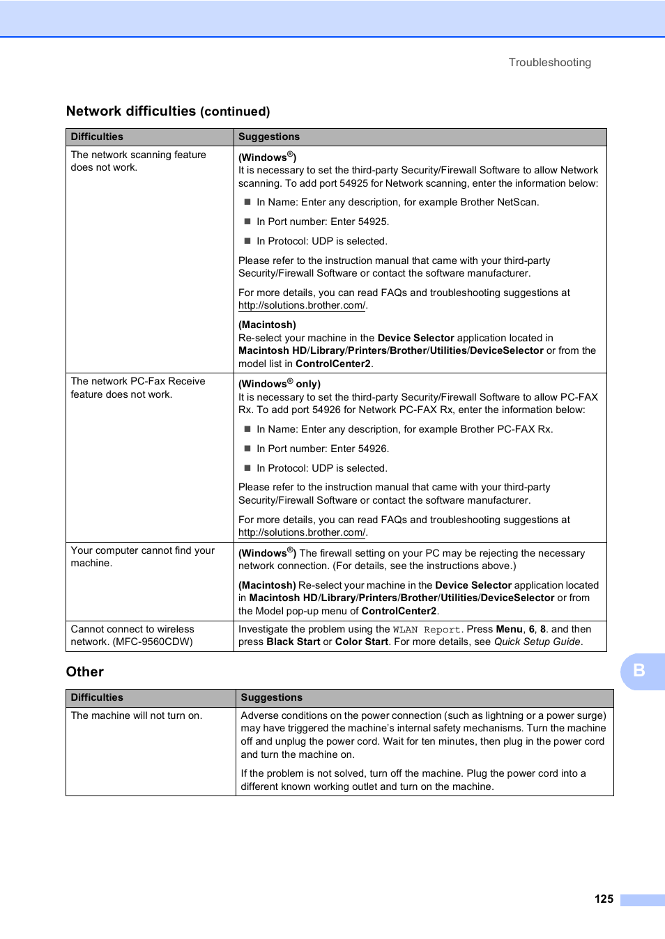 Other, Network difficulties, Continued) | Brother MFC 9560CDW User Manual | Page 141 / 199