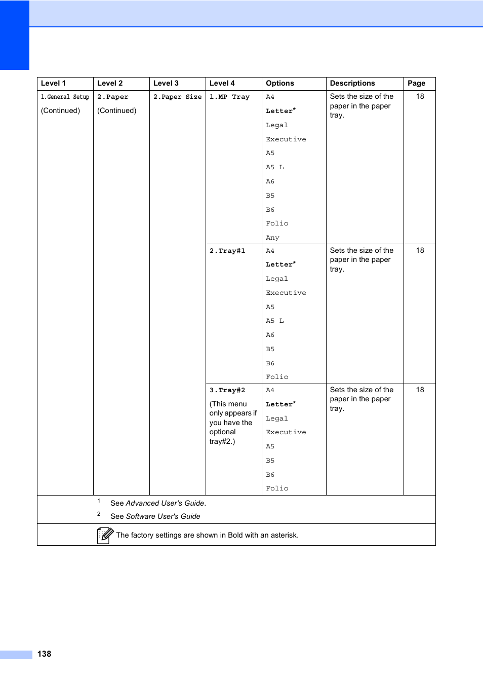 Brother MFC 9560CDW User Manual | Page 154 / 199