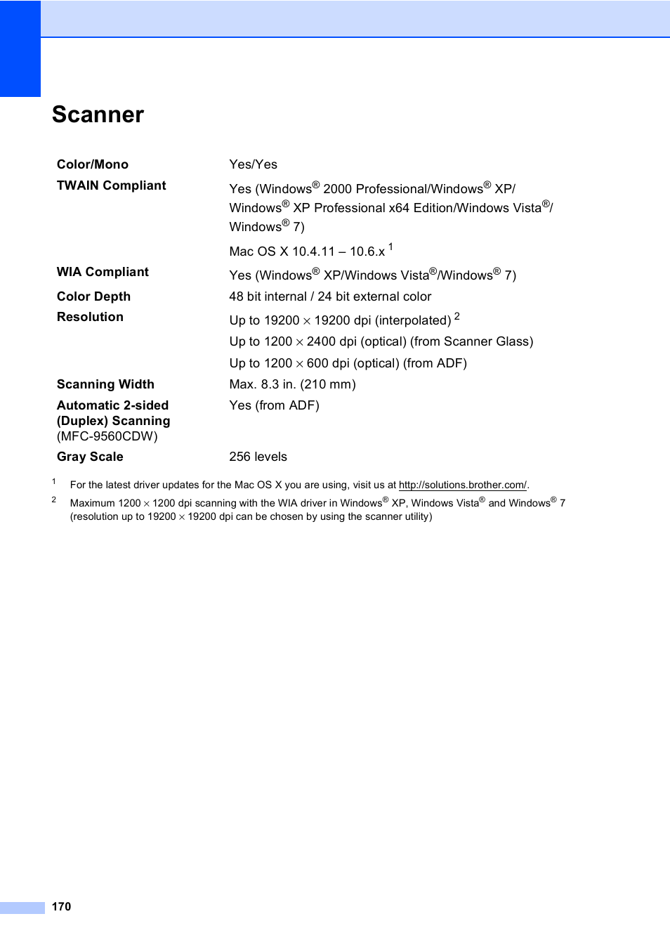 Scanner | Brother MFC 9560CDW User Manual | Page 186 / 199