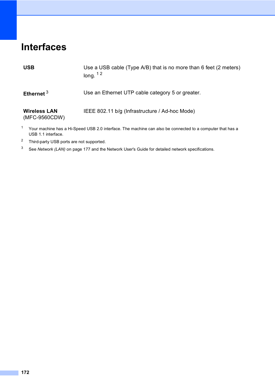 Interfaces | Brother MFC 9560CDW User Manual | Page 188 / 199