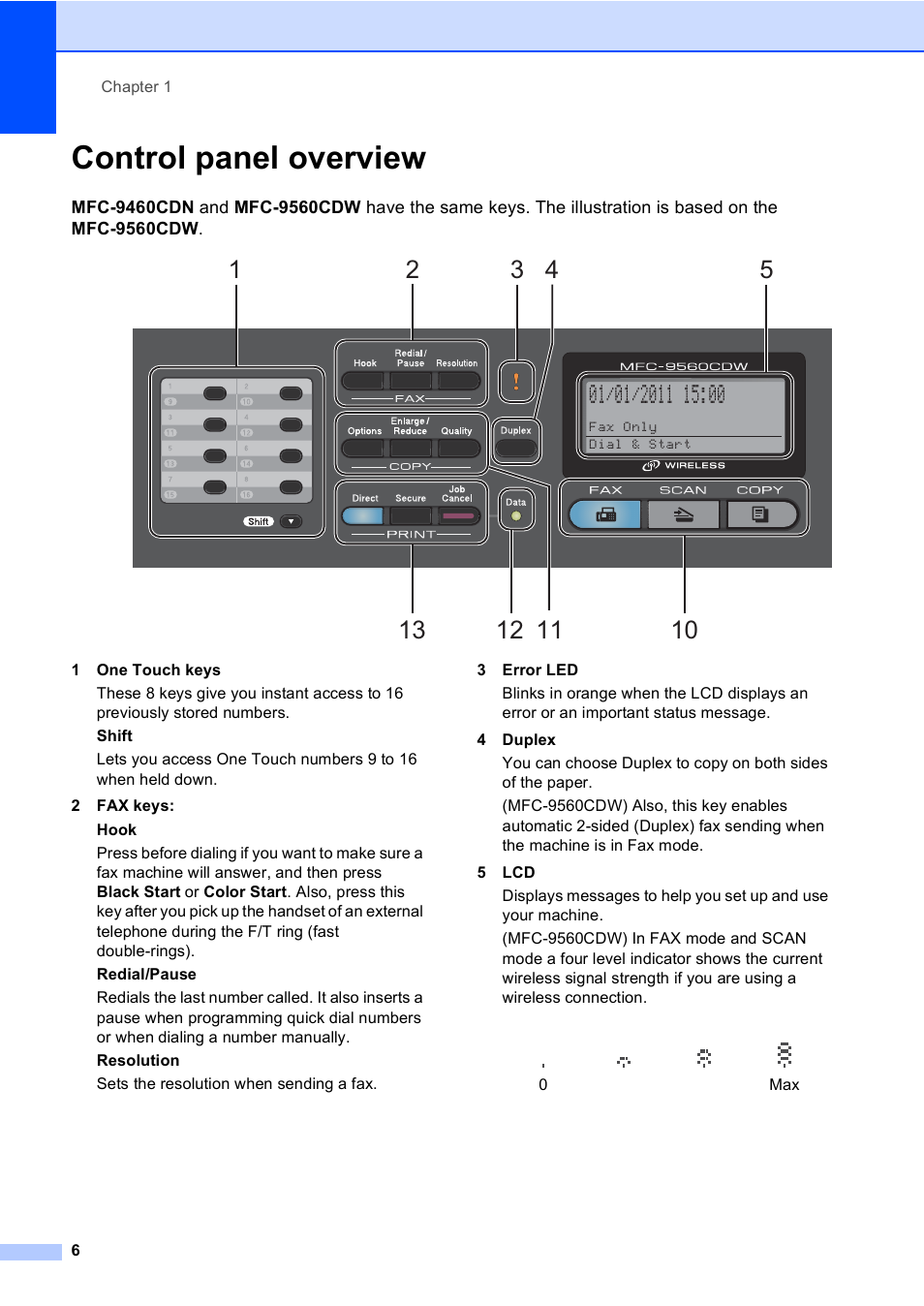 Control panel overview | Brother MFC 9560CDW User Manual | Page 22 / 199