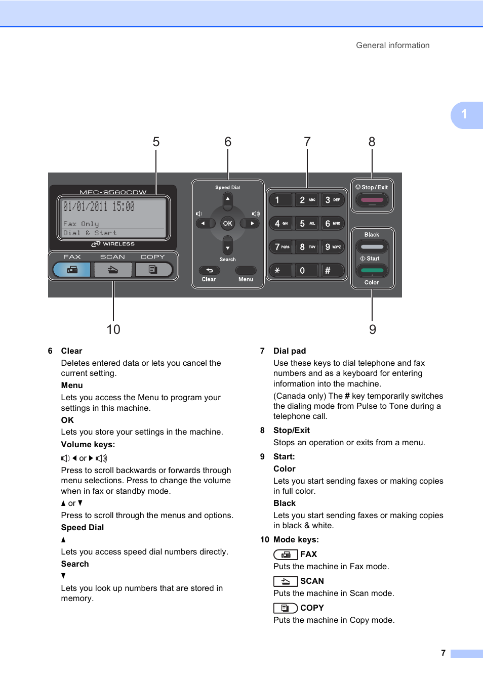Brother MFC 9560CDW User Manual | Page 23 / 199