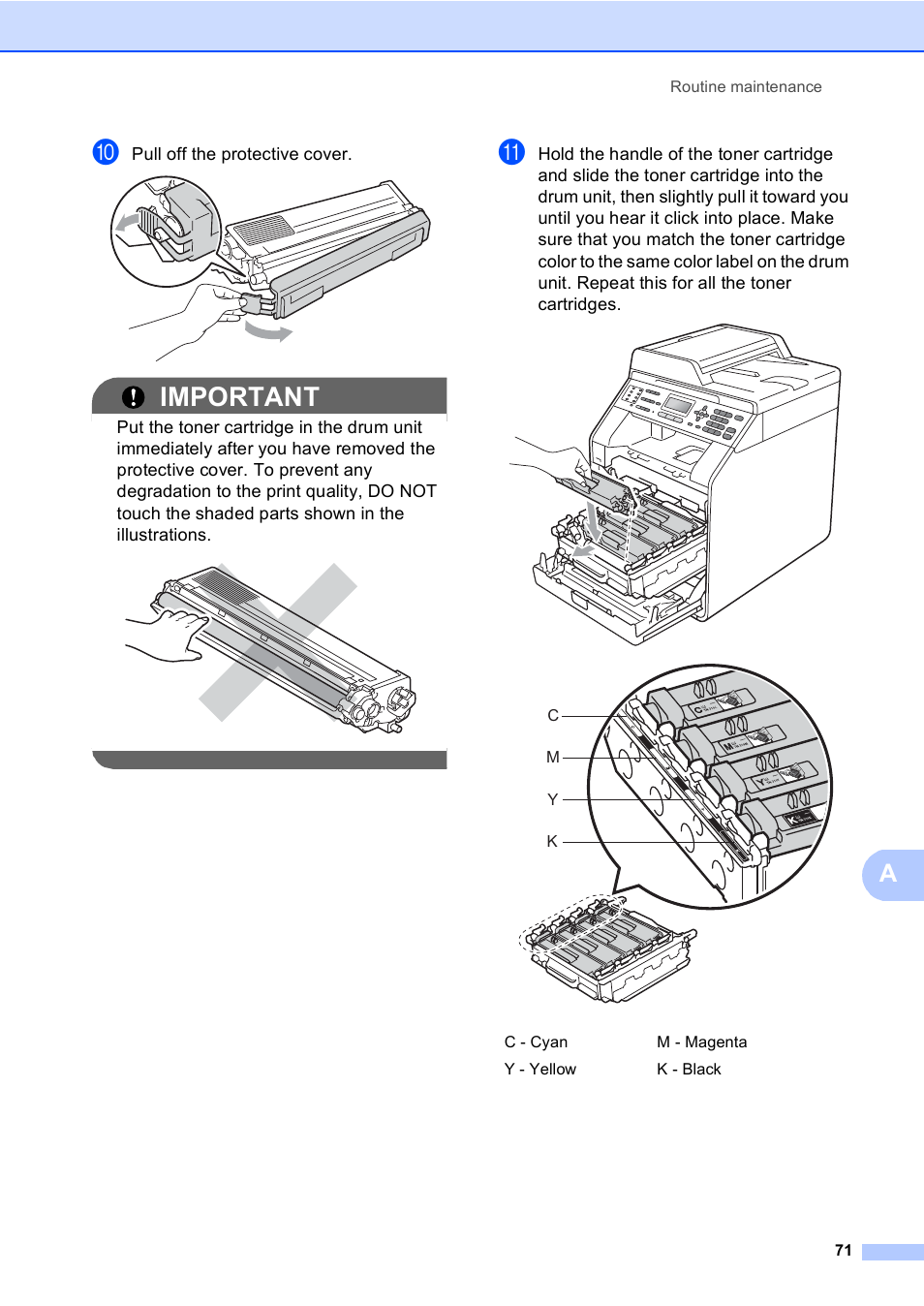 Important | Brother MFC 9560CDW User Manual | Page 87 / 199