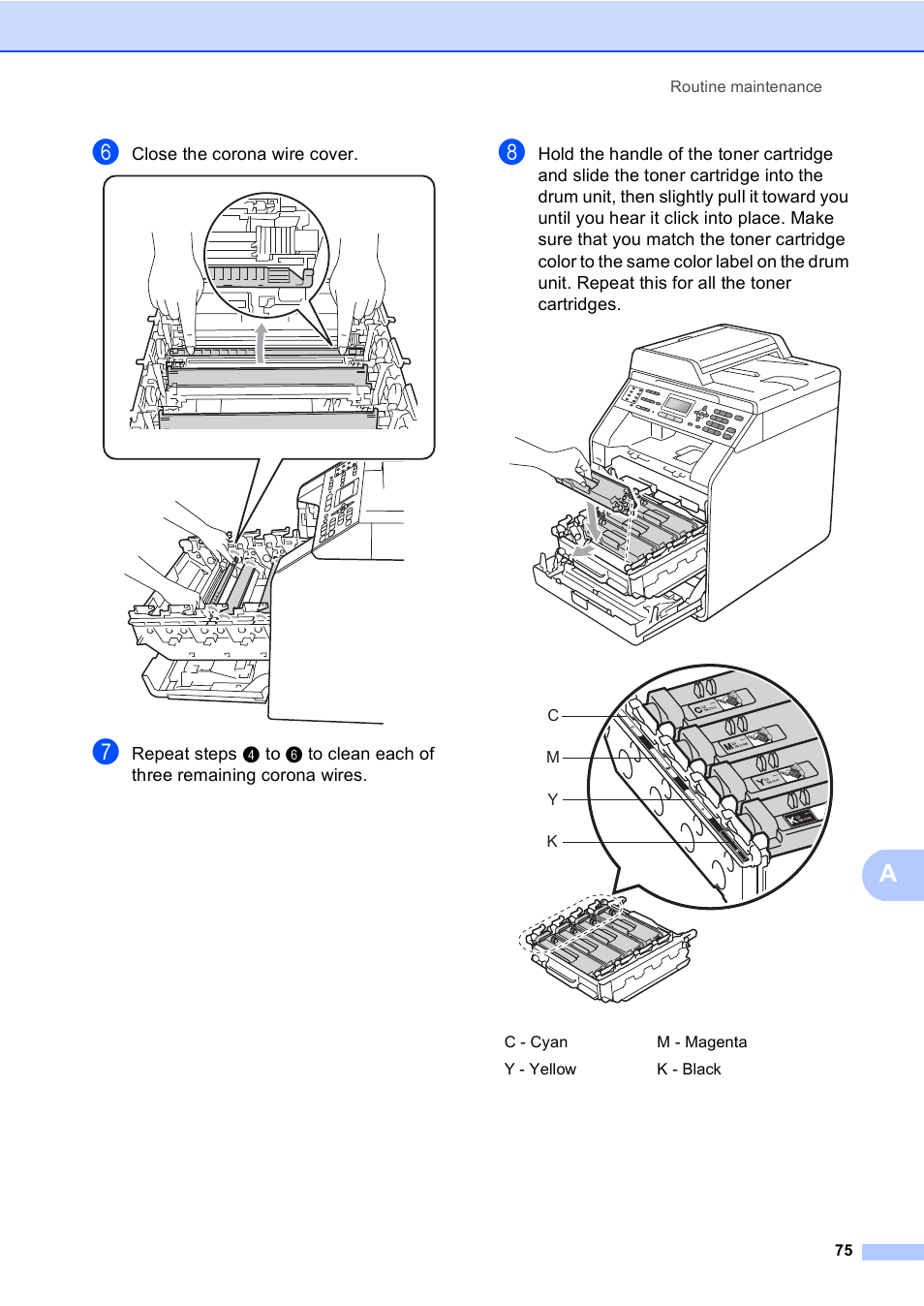 Brother MFC 9560CDW User Manual | Page 91 / 199