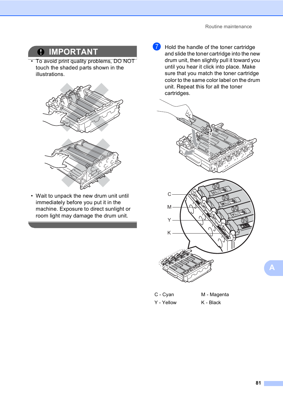 Important | Brother MFC 9560CDW User Manual | Page 97 / 199