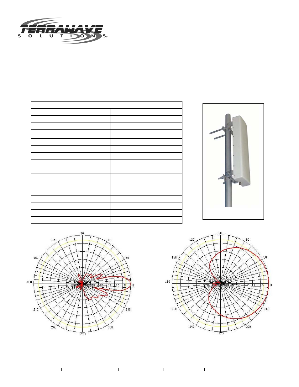 TerraWave T24140P1000690 User Manual | 2 pages