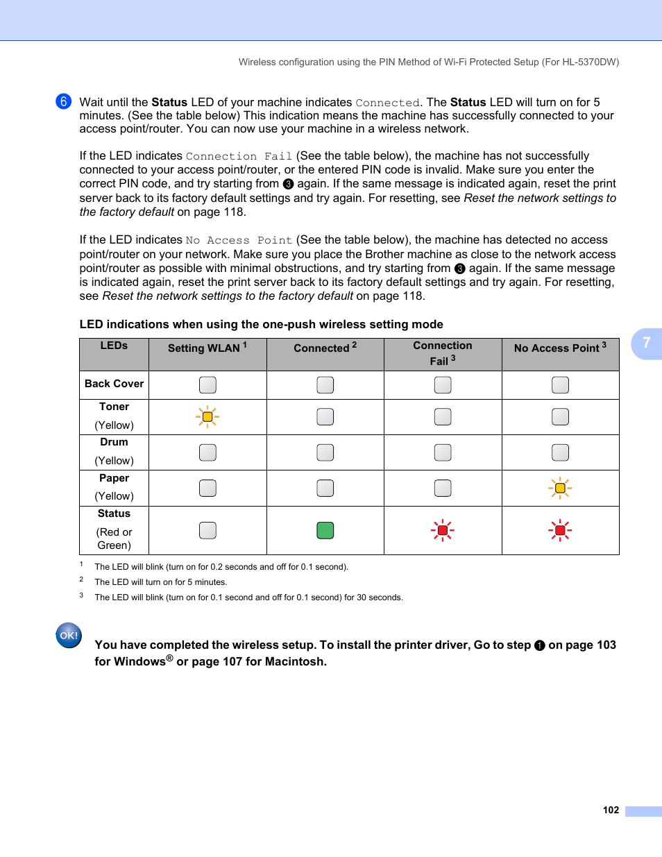 Brother HL 5370DW User Manual | Page 112 / 203