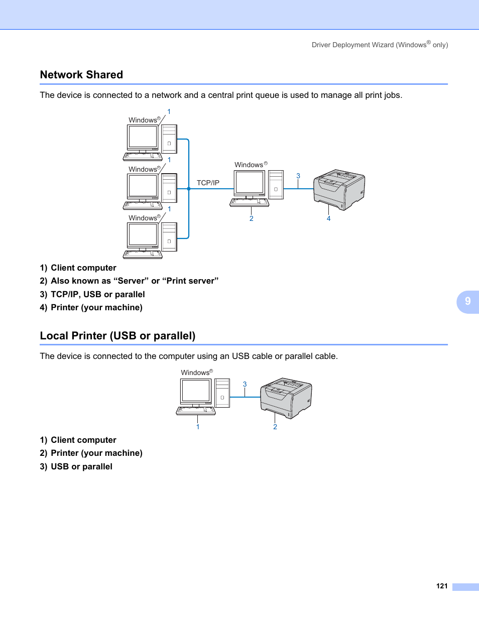 Network shared, Local printer (usb or parallel), Network shared local printer (usb or parallel) | 9network shared | Brother HL 5370DW User Manual | Page 131 / 203