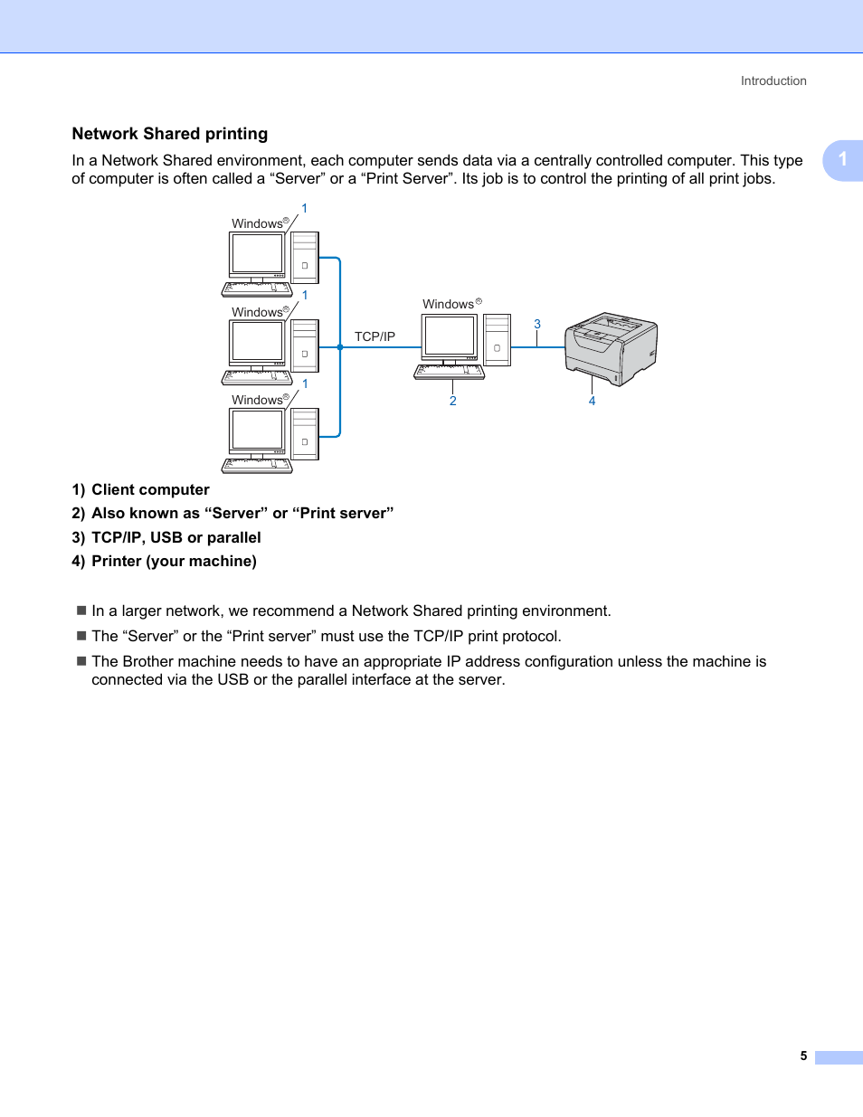 Network shared printing | Brother HL 5370DW User Manual | Page 15 / 203