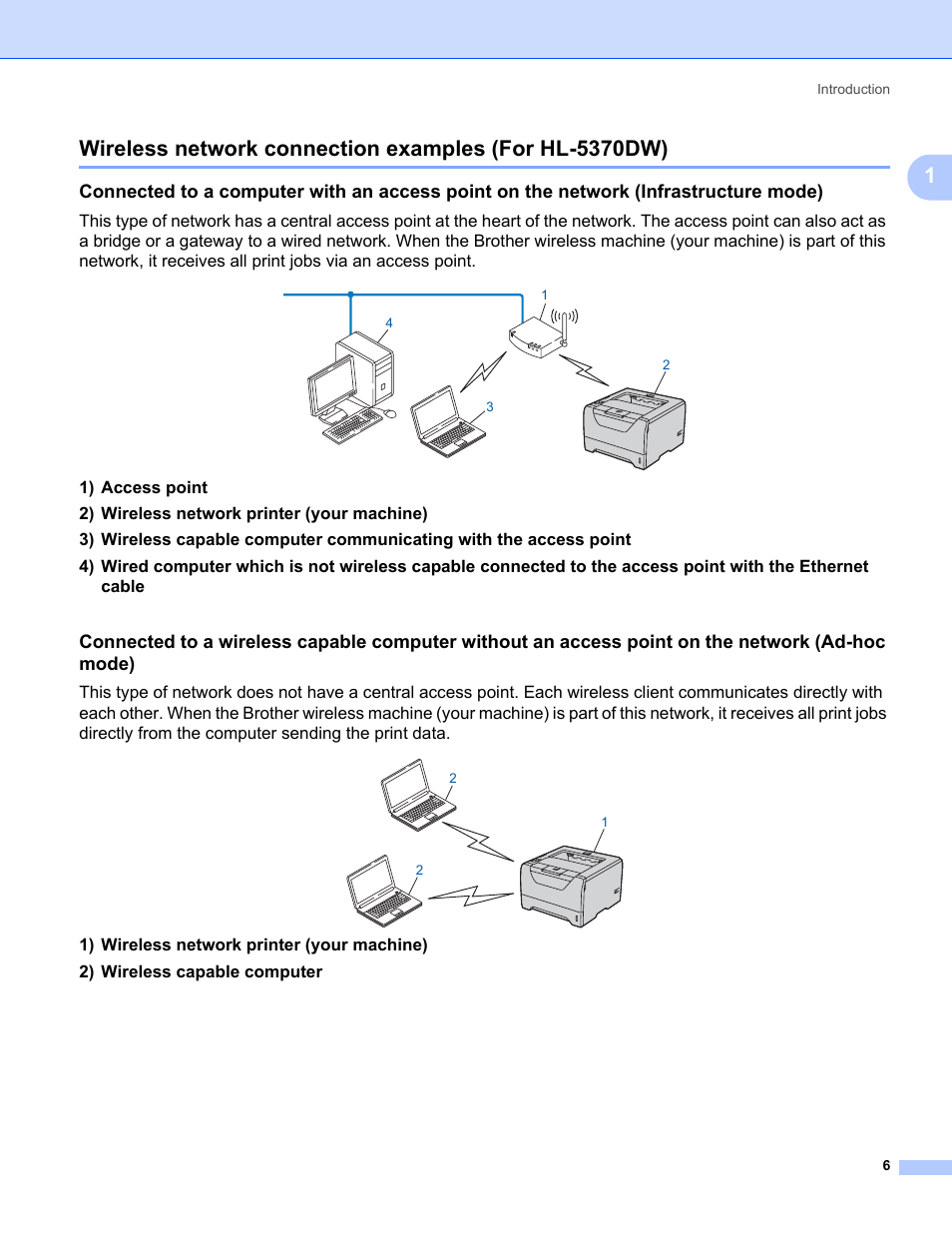 Brother HL 5370DW User Manual | Page 16 / 203