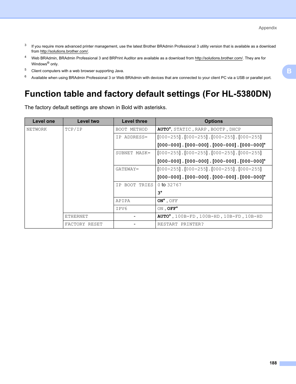 Bradmin light, Web bradmin, Brprint auditor | Brother HL 5370DW User Manual | Page 198 / 203