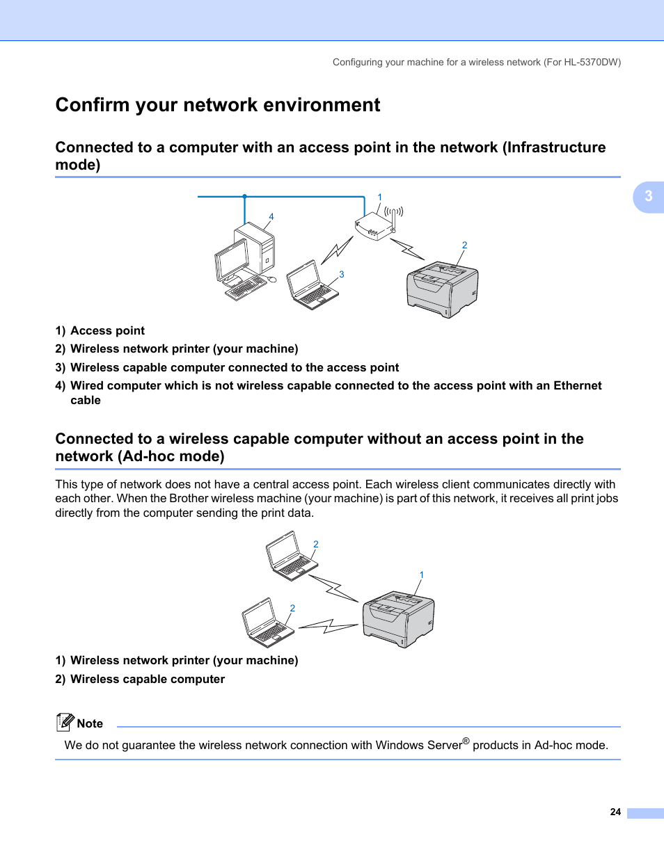 Confirm your network environment, Hoc mode) | Brother HL 5370DW User Manual | Page 34 / 203