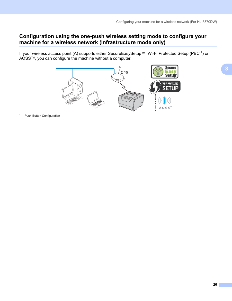 Wireless network (infrastructure mode only) | Brother HL 5370DW User Manual | Page 36 / 203