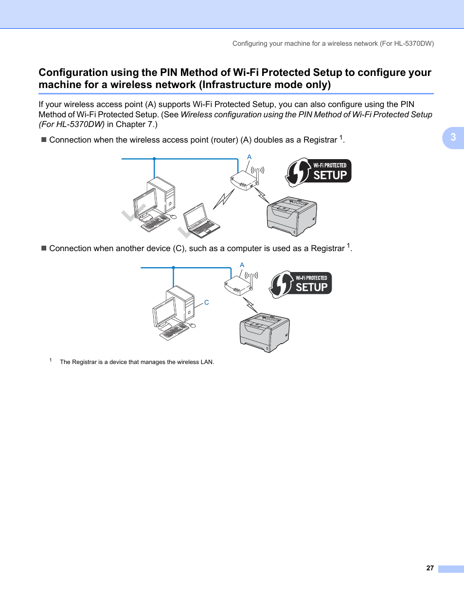 For a wireless network (infrastructure mode only) | Brother HL 5370DW User Manual | Page 37 / 203
