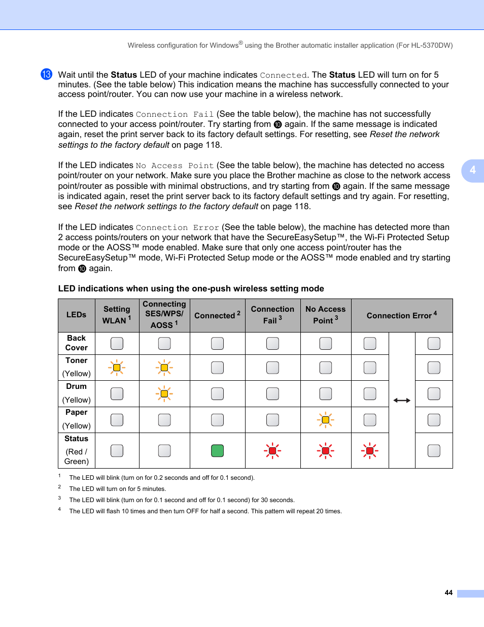 Brother HL 5370DW User Manual | Page 54 / 203