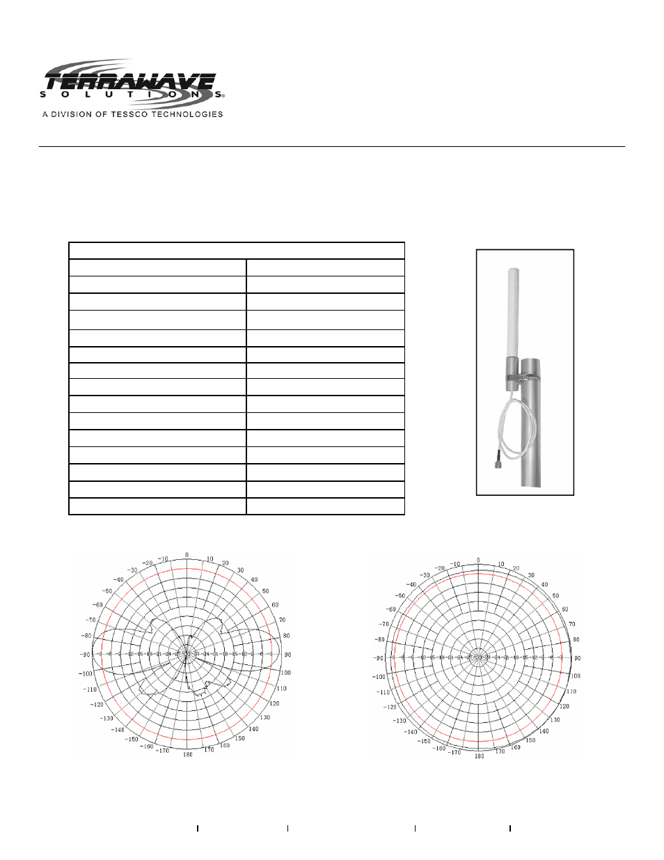 TerraWave T24050O14820M-I User Manual | 2 pages