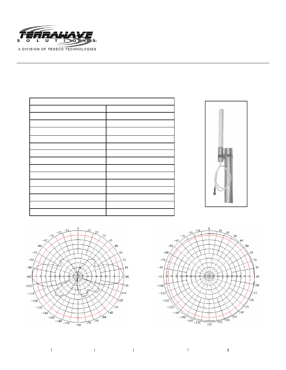 TerraWave T24050O14820M User Manual | 1 page