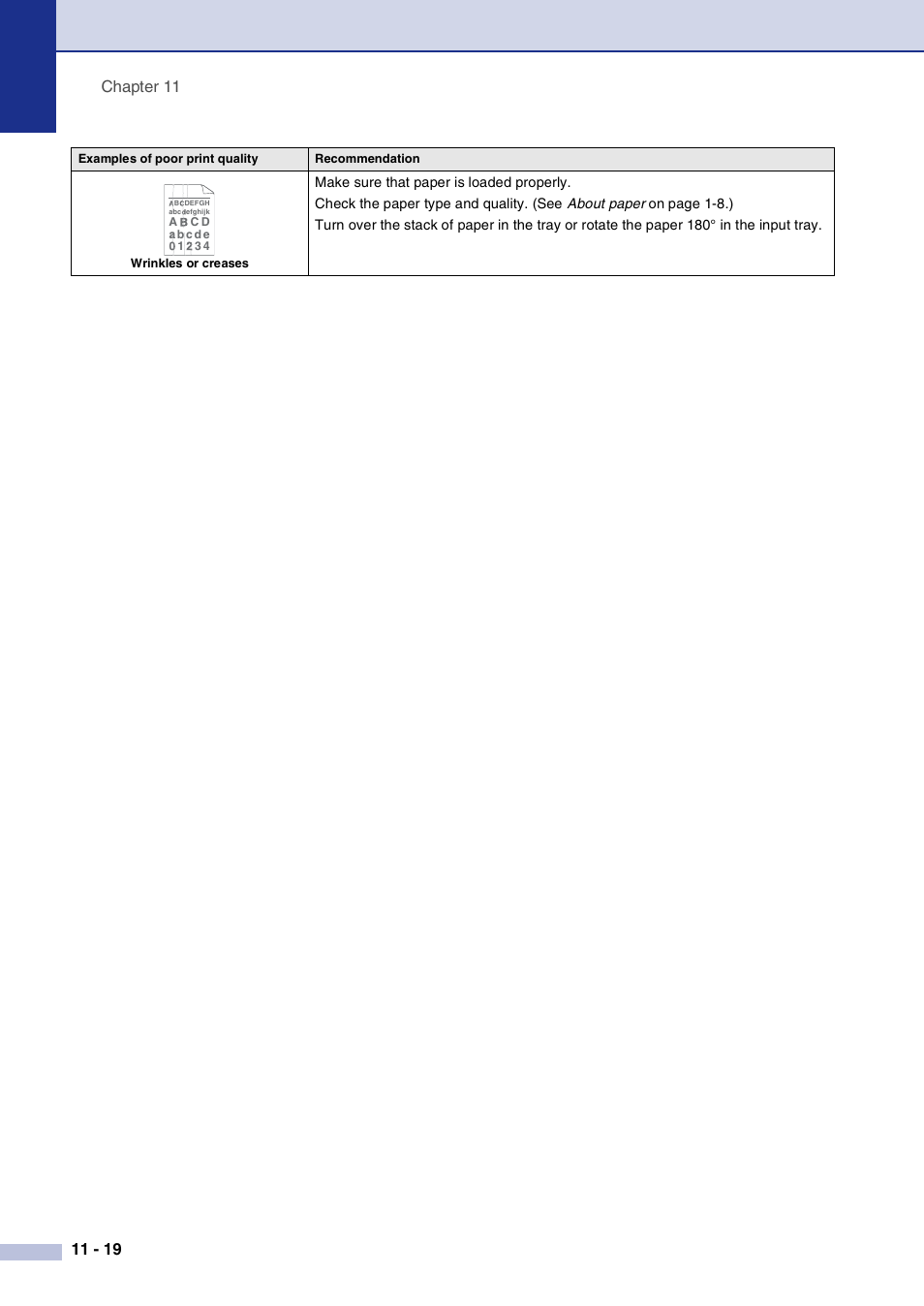 Brother IntelliFax-2820 User Manual | Page 107 / 159