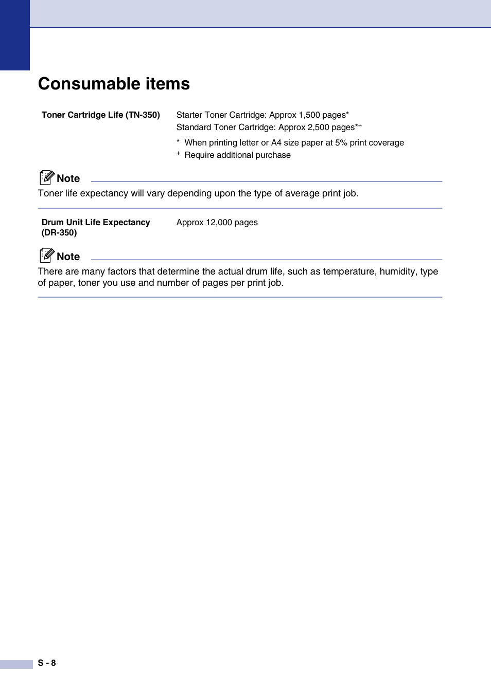 Consumable items | Brother IntelliFax-2820 User Manual | Page 149 / 159
