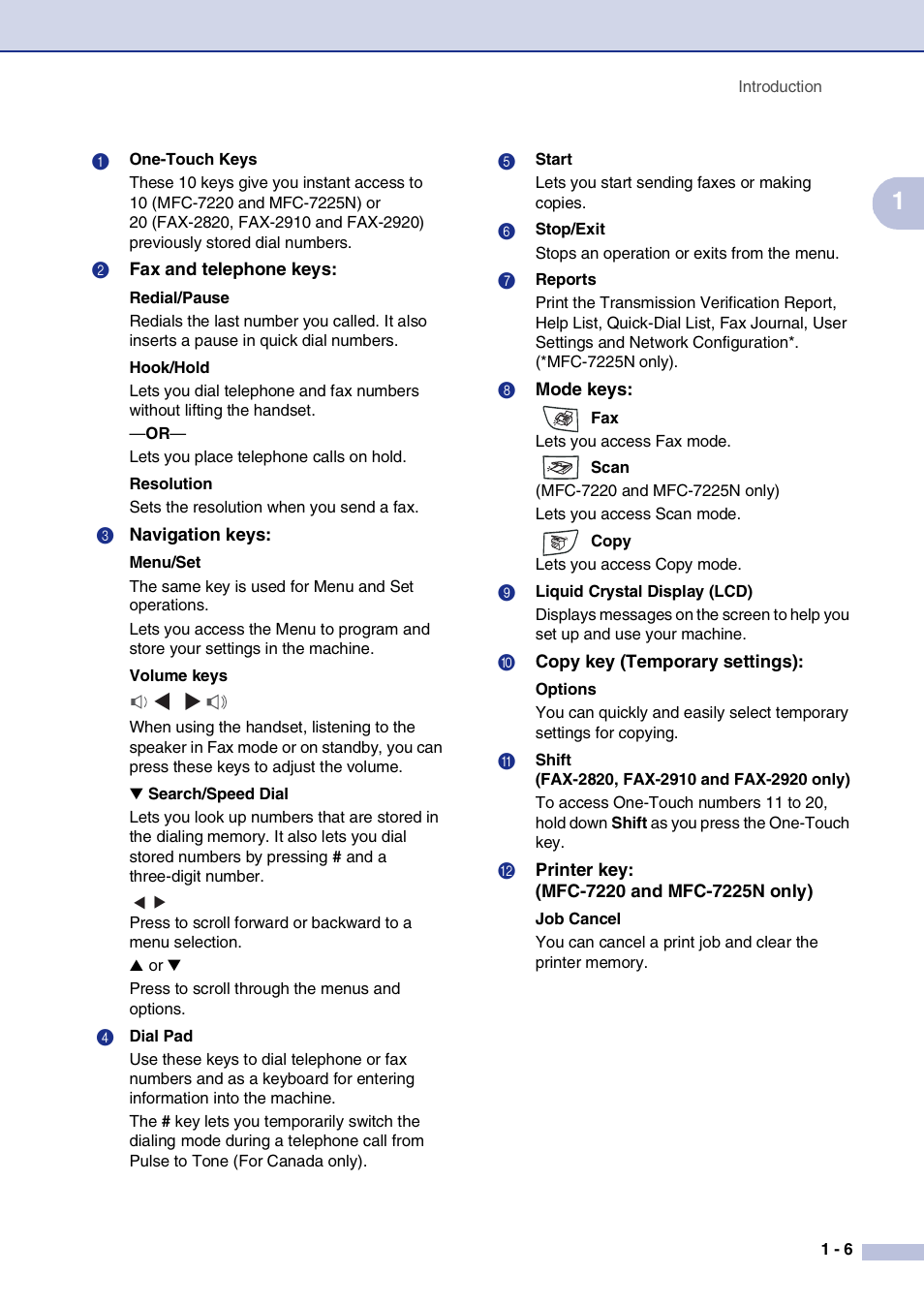 Brother IntelliFax-2820 User Manual | Page 24 / 159